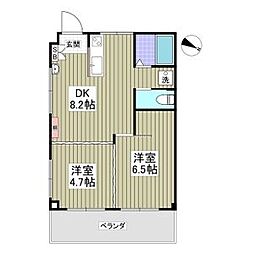東栄マンション 301