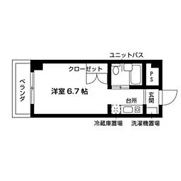 プランドール 205