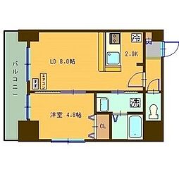 サンコート表参道 201