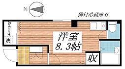 コーポＷＩＮＧ 201