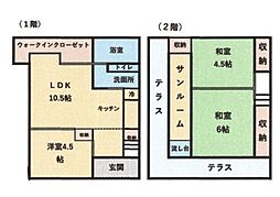 古河市関戸の一戸建て