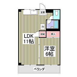 栃木市藤岡町藤岡