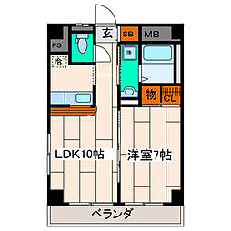 ラ・シャテロ 501
