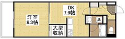 フラットリア春日 508