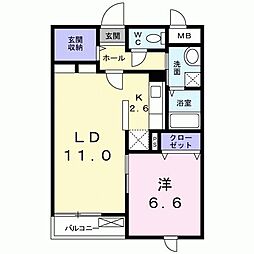 ラムズベール 101