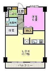 古河市本町1丁目