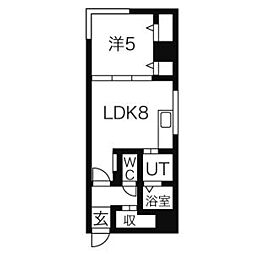 カサトレスネオ 301