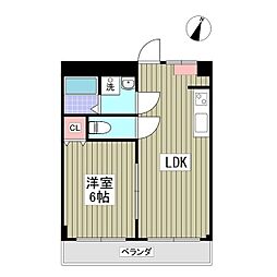 サンエーハイツ 103