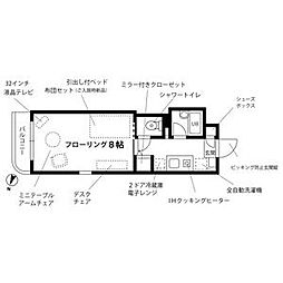 プチグランデラトール 202