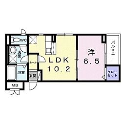 グランセレーノ 203