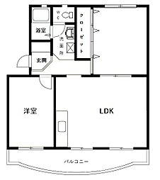 アレグリア 301