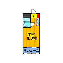 エコールドパリ 302