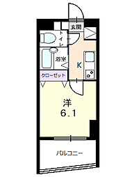 スターライト浅草 603
