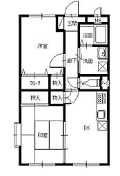 グレーシア駅南 303