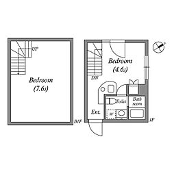 ルネサンスコート千駄ヶ谷NORTH 0103