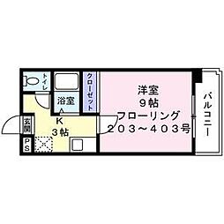 BLDクリエートI 303