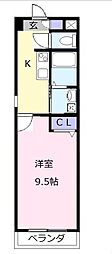 セントラルコート 210