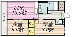 松戸市松戸