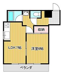グリーンプラザ春日 305