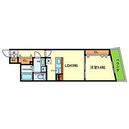 パウゼ伏見Sta. 501