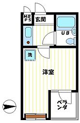 セントヒルズ国立(セントヒルズクニタチ) 403