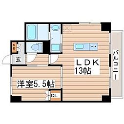 ＬＵＡＮＡ・ＡＩＲ・ＲＥＳＩＤＥＮＣＥ長町 608
