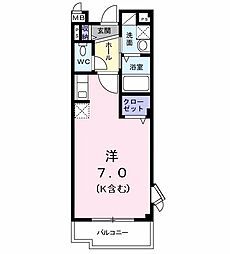 パセーオセレッソ 301