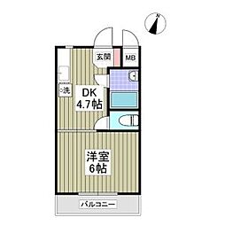 リブレス青梅 302