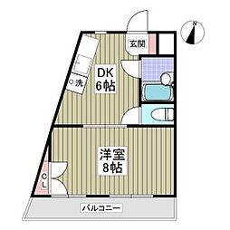 青梅市千ヶ瀬町1丁目