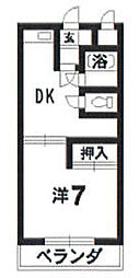 板野郡松茂町中喜来字福有開拓