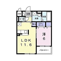 アーバンリオグランデ池田 202