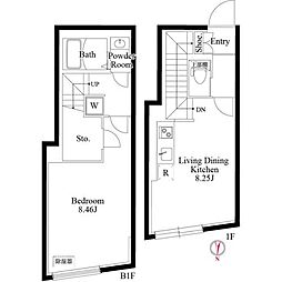 エルファーロ広尾 0101