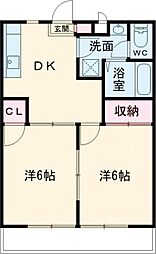 レジデンス本宮 201