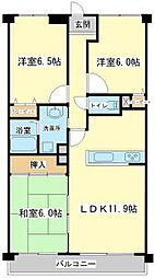 パストラル青山 205