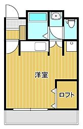 ロフティ 502