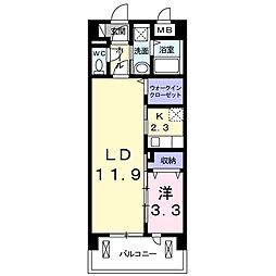 レジデンス西川 806