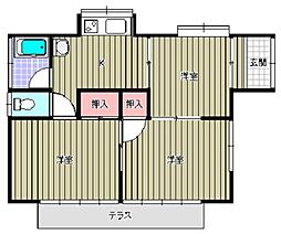 深谷市上野台の一戸建て