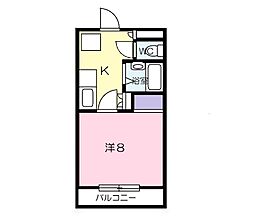 カーレントビュー 203
