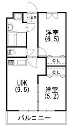 Spring House Sato 502