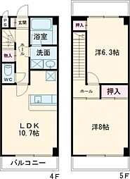 マンションリバーイン 506