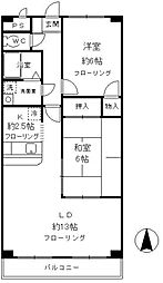 東久留米市下里1丁目