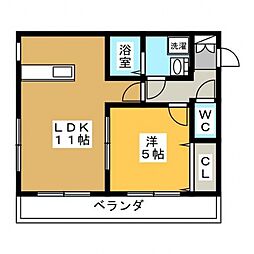 ヘーベルメゾン翠 201