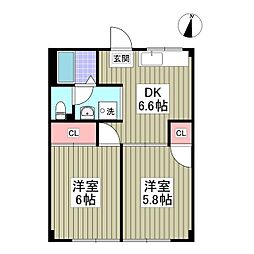 グリーンハイツホリ 103