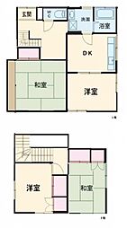 古河市上辺見の一戸建て