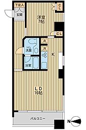 ドゥーエ清澄白河 901