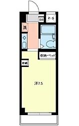 鴻巣市新宿2丁目