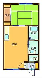 プラザ・クリプトメリア 403