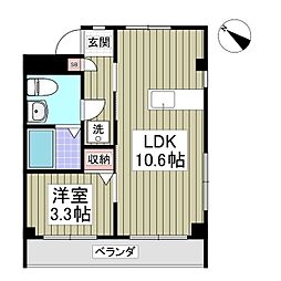 川口市芝下3丁目