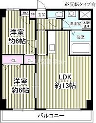 越谷市大字大房