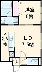 ブレッシング北海道 KITAHIRO 205